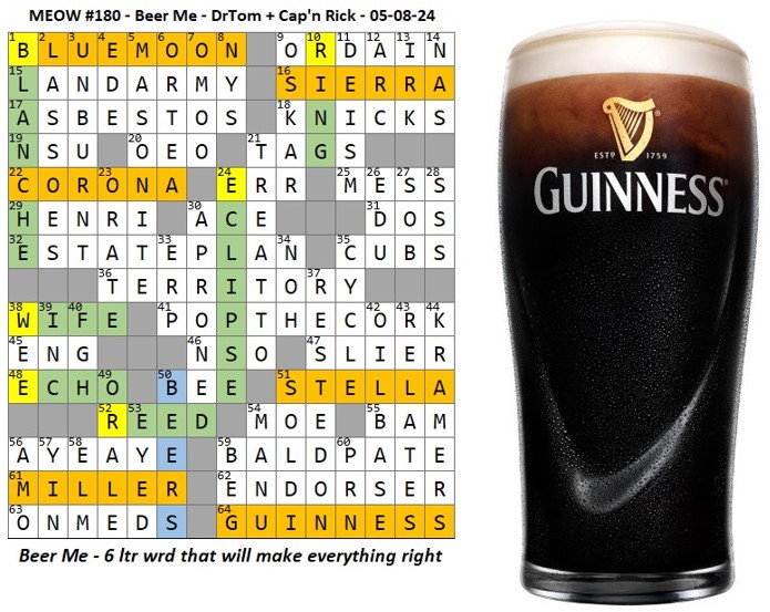 Reveal Image and Guinness.jpg